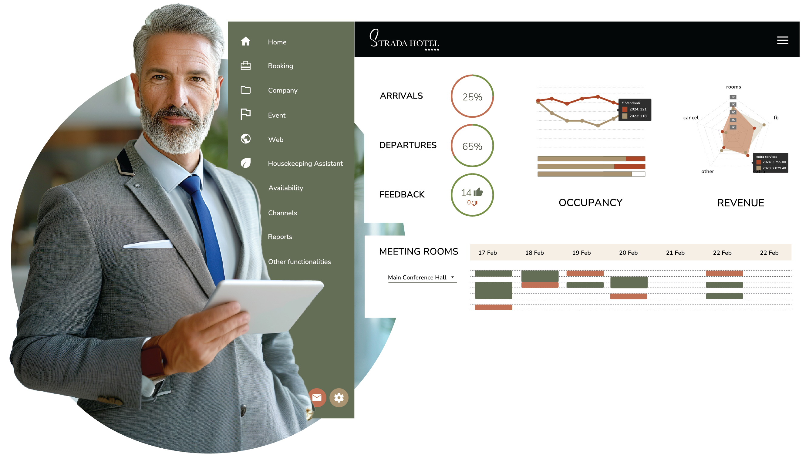 Why choose Clock Hospitality Cloud?
